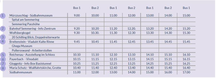 Fahrplan