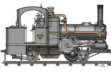 Die Kahlenberg-Lokomotive